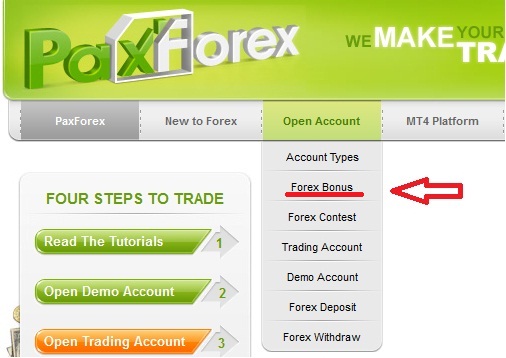 Forex Bonus No Deposit